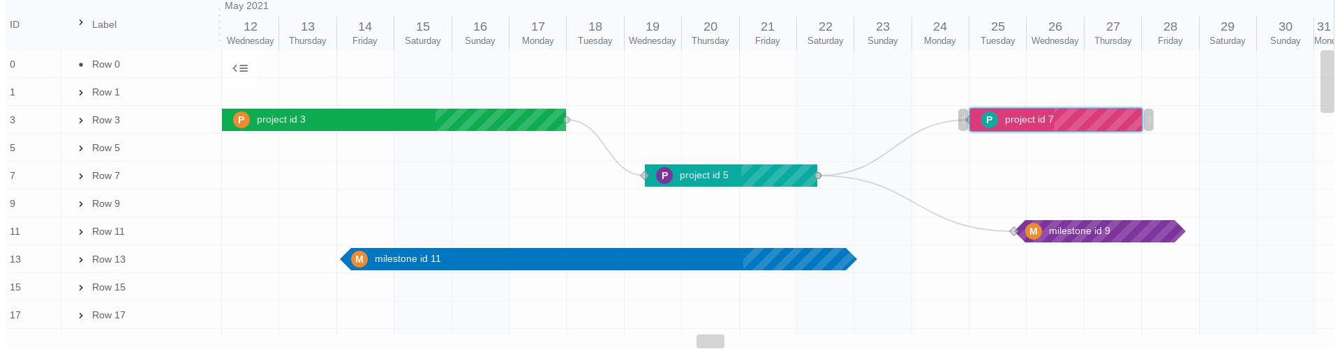 gantt schedule timeline calendar npm