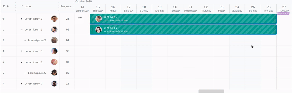 Gantt schedule timeline calendar Npm Package Snyk