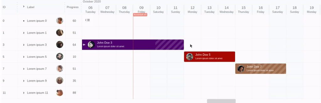 gantt-schedule-timeline-calendar linked-items 2
