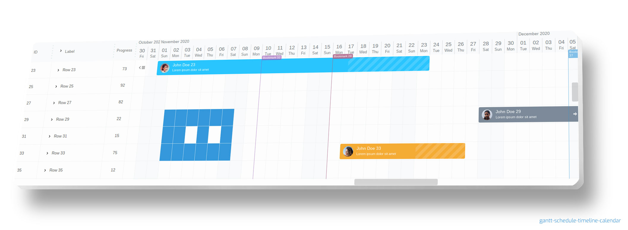 gantt schedule timeline calendar Codesandbox